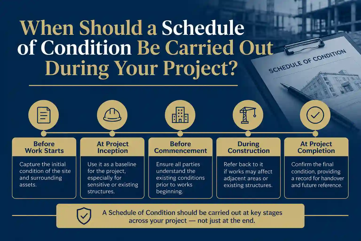 When Should a Schedule of Condition Be Carried Out During Your Project Tower Hamlets?