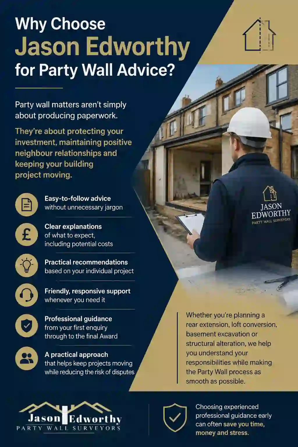 Why Choose Jason Edworthy for Party Wall Advice Tower Hamlets?